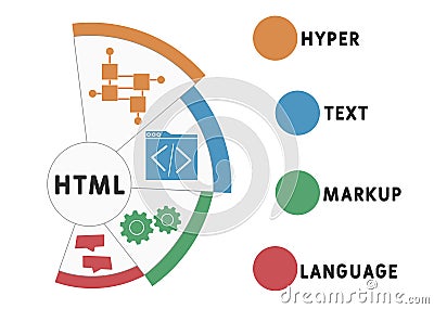 HTML - hyper text markup language acronym business concept background. Vector Illustration